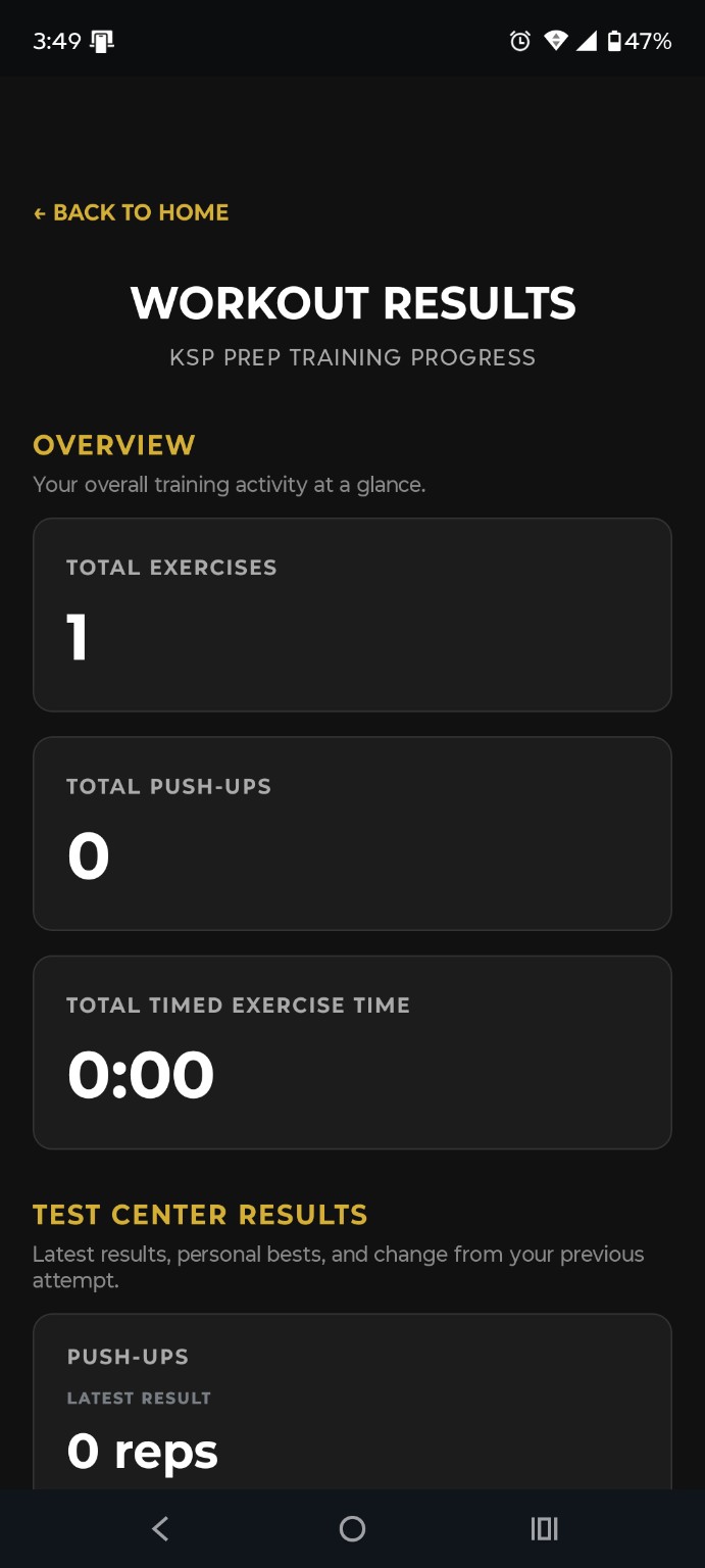 KSPPrep Workout Results